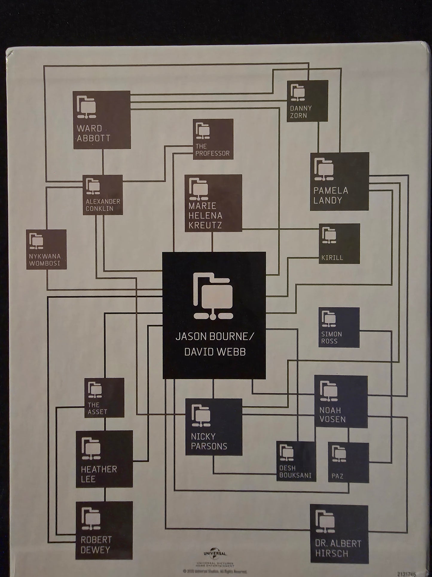 The Bourne Ultimate Collection 4K Ultra-HD & Blu-Ray